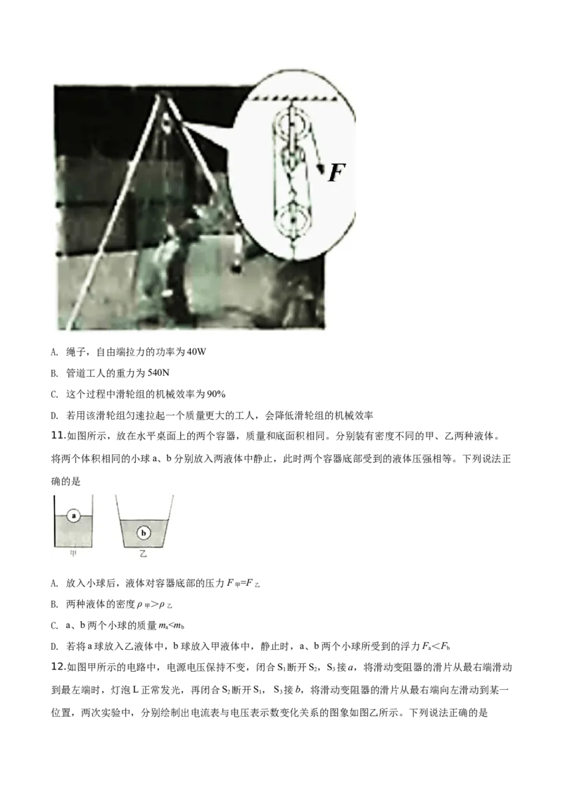 精品解析：2019年辽宁省辽阳市中考物理试题（原卷版）_中考真题_4.物理中考真题2015-2024年_2019年中考物理真题175份_2019年中考真题精品解析物理（辽宁辽阳市）精编word版