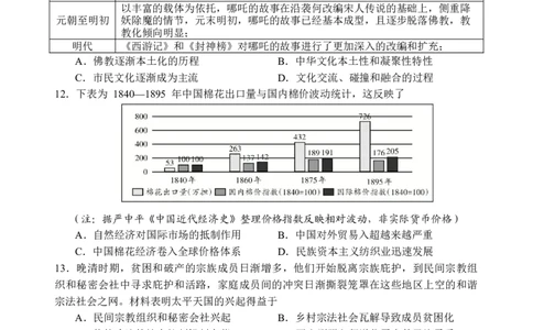 历史试题（定稿）_251101四川省遂宁市射洪中学2026届高三上学期期中考试_四川省遂宁市射洪中学2026届高三上学期期中考试历史Word版含答案
