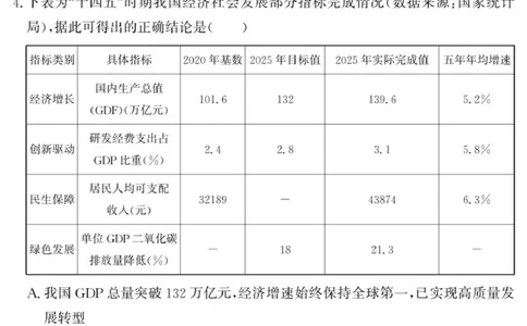 山东省济宁市兖州区2025-2026学年高三上学期11月期中考试政治试题_2025年12月_251208山东省济宁市兖州区2025-2026学年高三上学期期中（全科）