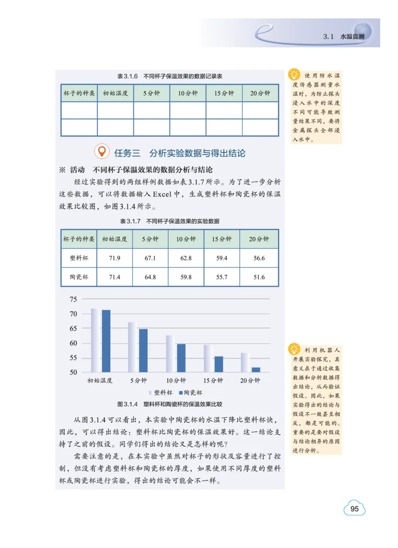 教科版信息技术选修6高清教材_4-教培资料-26年最新资料-同步更新_初中高中教资_03科三专项（进去保存报考的学科即可）_02科三专项（笔记真题思维导图教学设计版本二）