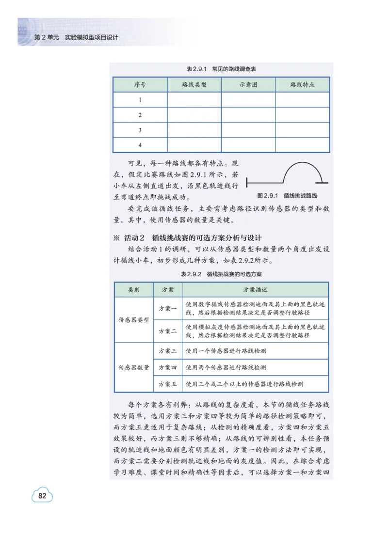 教科版信息技术选修6高清教材_4-教培资料-26年最新资料-同步更新_初中高中教资_03科三专项（进去保存报考的学科即可）_02科三专项（笔记真题思维导图教学设计版本二）