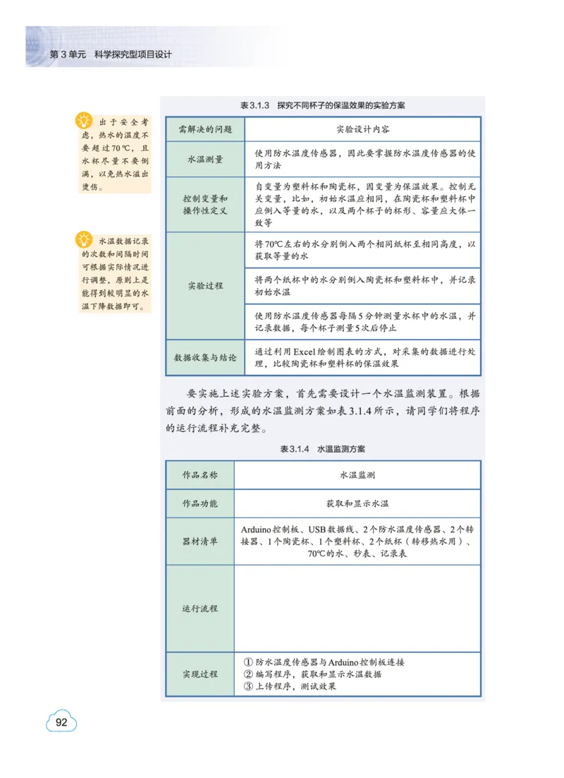 教科版信息技术选修6高清教材_4-教培资料-26年最新资料-同步更新_初中高中教资_03科三专项（进去保存报考的学科即可）_02科三专项（笔记真题思维导图教学设计版本二）