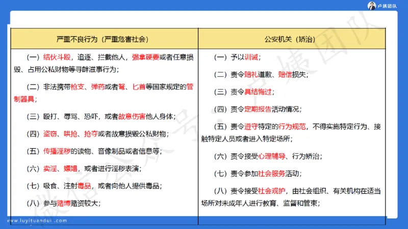 最终版-25下小学科一最后三套卷（卷三）讲解_4-教培资料-26年最新资料-同步更新_小学教资_小学冲刺急救包_1.押题卷汇总_5.小学-L咦最后3套卷（更新中）