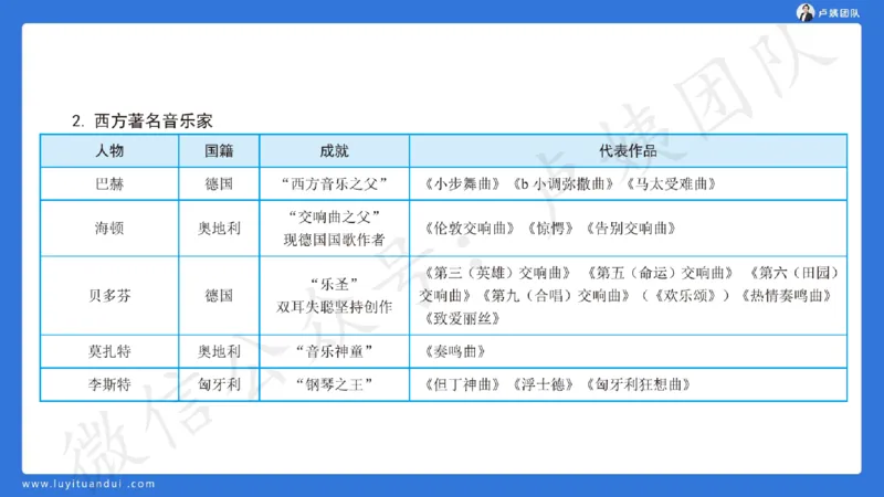 最终版-25下小学科一最后三套卷（卷三）讲解_4-教培资料-26年最新资料-同步更新_小学教资_小学冲刺急救包_1.押题卷汇总_5.小学-L咦最后3套卷（更新中）