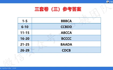 最终版-25下小学科一最后三套卷（卷三）讲解_4-教培资料-26年最新资料-同步更新_小学教资_小学冲刺急救包_1.押题卷汇总_5.小学-L咦最后3套卷（更新中）