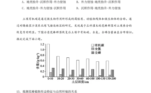 期中考试题_251107云南省玉溪第一中学2025-2026学年高三上学期期中考试（全科）_云南省玉溪第一中学2025-2026学年高三上学期期中考试地理Word版含答案、答题卡