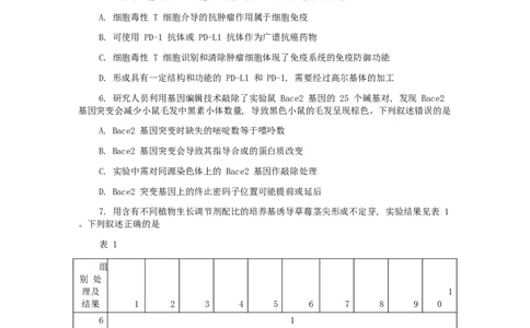 广西壮族自治区柳州市2024-2025学年高二下学期6月期末考试生物Word版无答案_2025年6月_250627广西壮族自治区柳州市2024-2025学年高二下学期6月期末考试（全科）