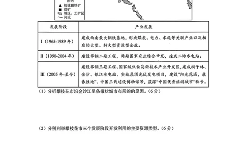 地理试题-四川省成都市第七中学2024-2025学年度下期高2026届零诊模拟考试_2025年6月_250625四川省成都市第七中学2024-2025学年度下期高2026届零诊模拟考试（全科）