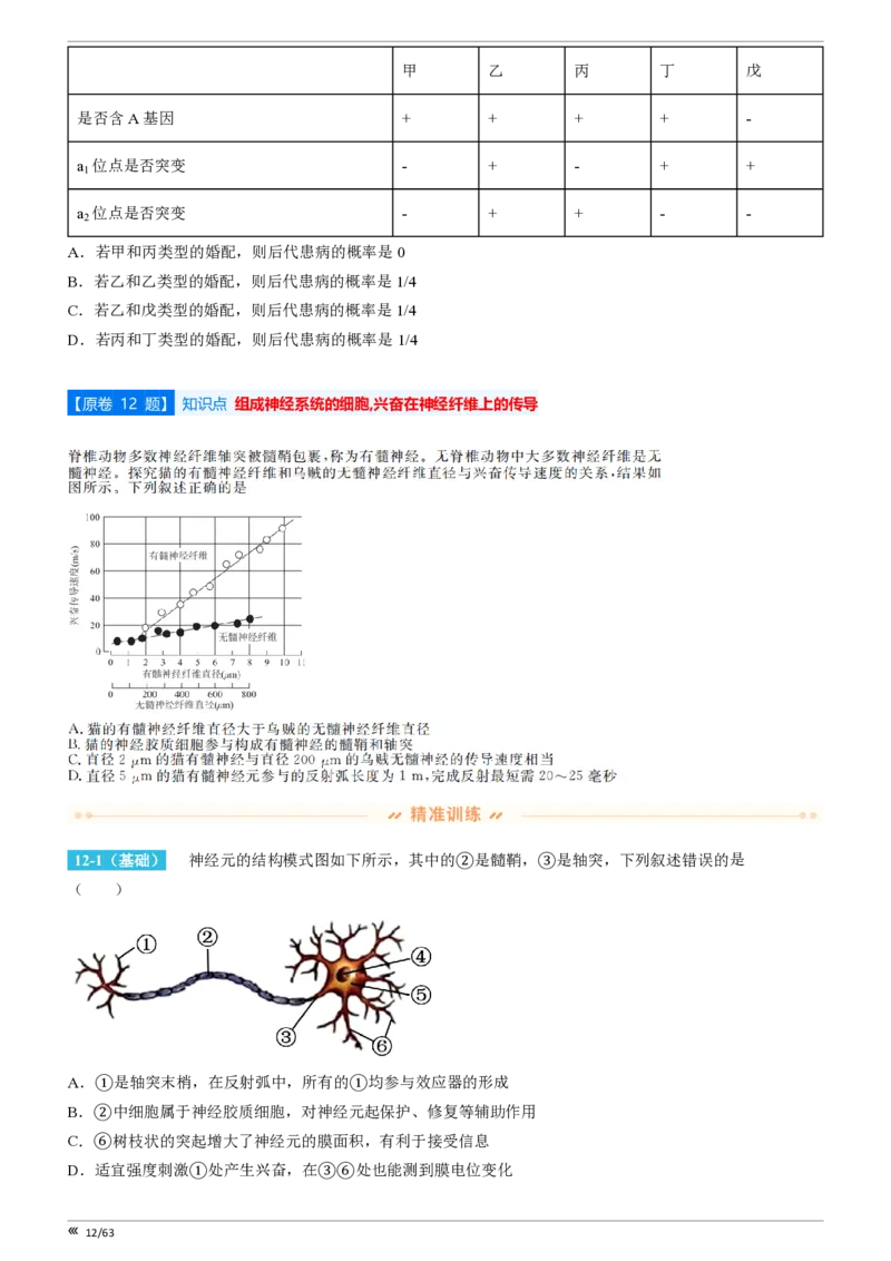 吉林省点石联考2026届高三上学期12月联考考后巩固卷生物_2025年12月_251221吉林省点石联考2026届高三上学期12月联考考后巩固卷（全科）