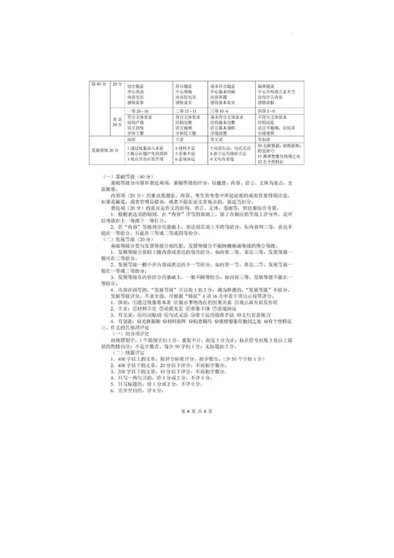 2024届四川省南充市高三上学期一诊考试语文参考答案_2024届四川省南充市高三上学期一诊考试_四川省南充市2024届高三上学期一诊考试语文
