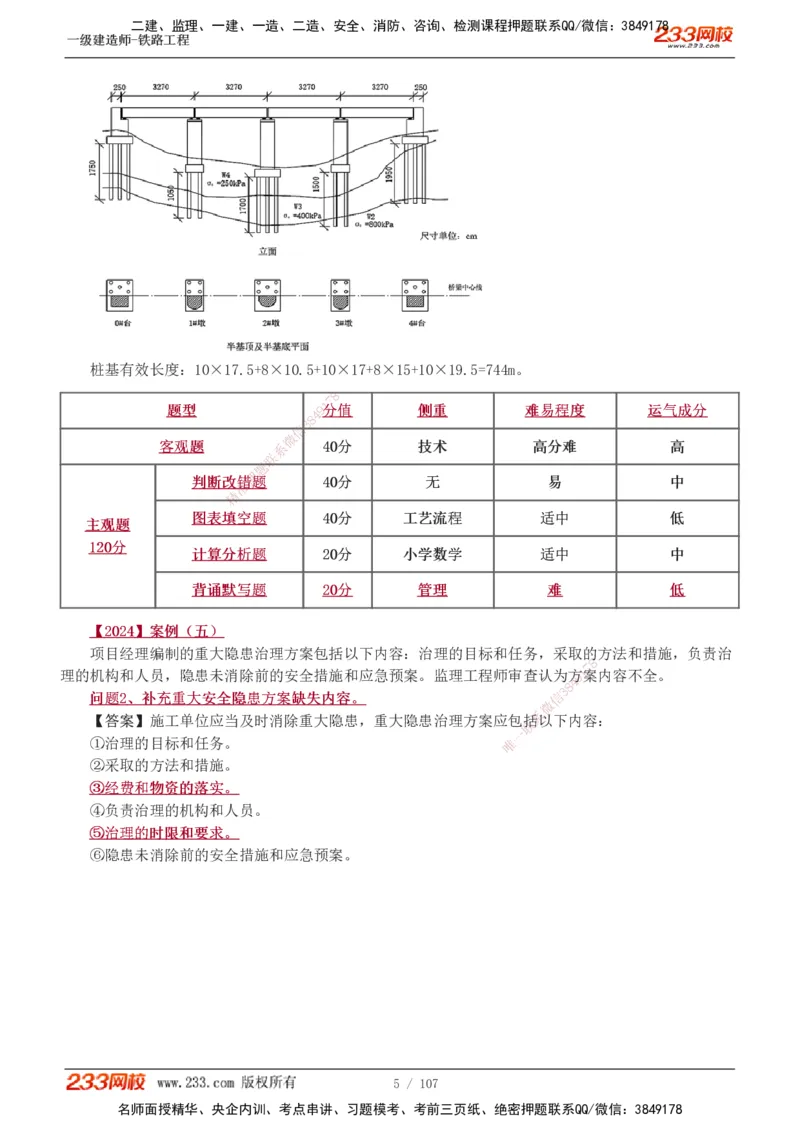 1-18_2026年一级建造师_2026年一建铁路_2025年一建铁路SVIP_02-基础精讲✿高端面授✿深度强化_05-铁路《教材精讲班》王硕男233