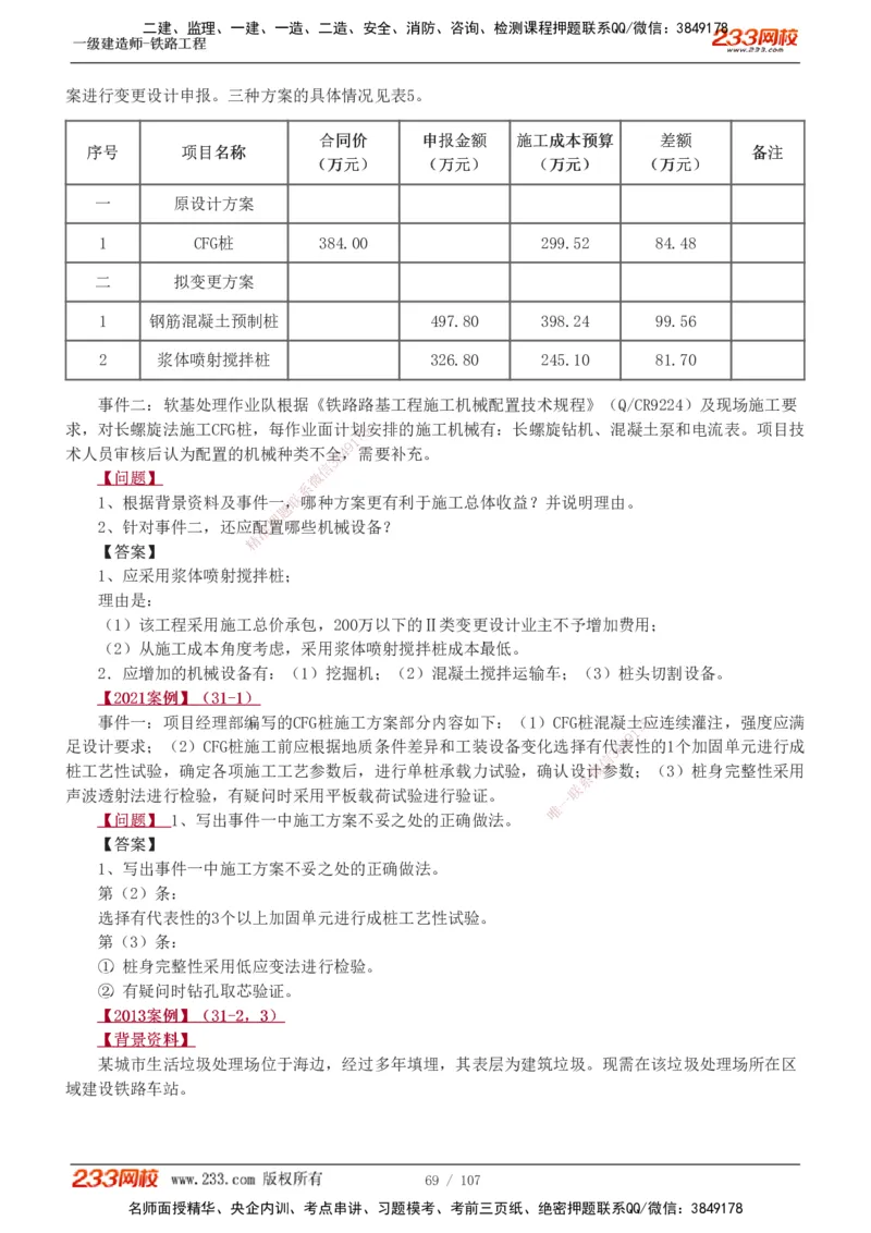 1-18_2026年一级建造师_2026年一建铁路_2025年一建铁路SVIP_02-基础精讲✿高端面授✿深度强化_05-铁路《教材精讲班》王硕男233