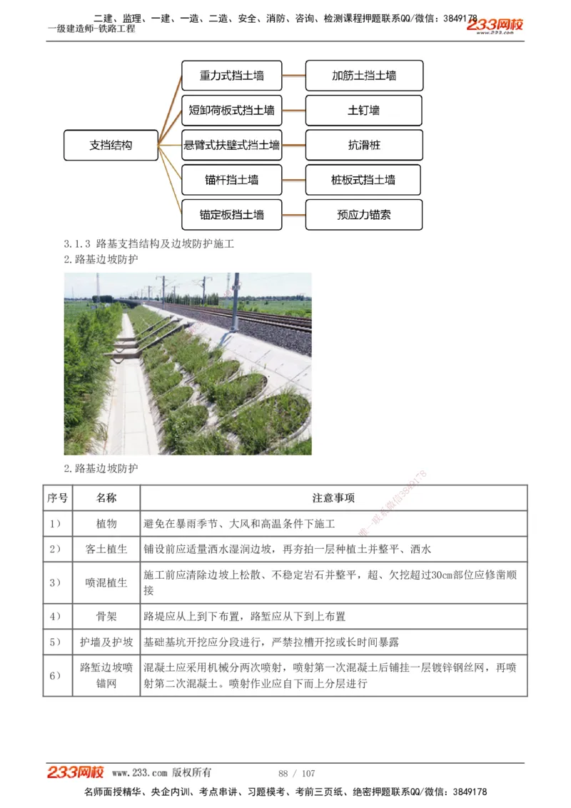 1-18_2026年一级建造师_2026年一建铁路_2025年一建铁路SVIP_02-基础精讲✿高端面授✿深度强化_05-铁路《教材精讲班》王硕男233