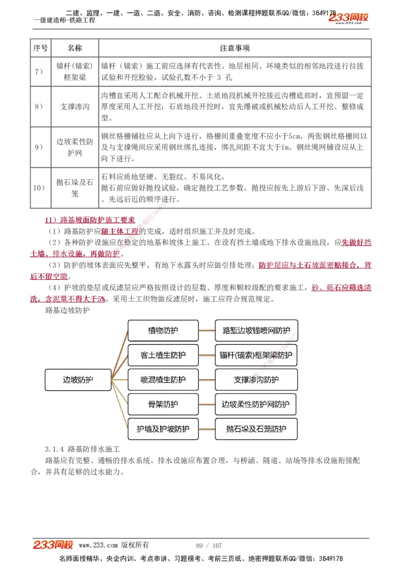 1-18_2026年一级建造师_2026年一建铁路_2025年一建铁路SVIP_02-基础精讲✿高端面授✿深度强化_05-铁路《教材精讲班》王硕男233