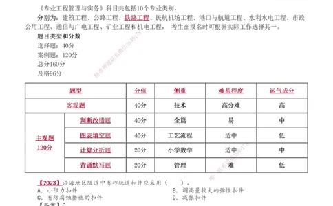 1-18_2026年一级建造师_2026年一建铁路_2025年一建铁路SVIP_02-基础精讲✿高端面授✿深度强化_05-铁路《教材精讲班》王硕男233