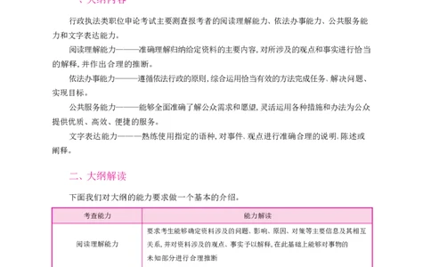深度解读行政执法申论_26吉林考备考资料包_05申论资料包（人物素材申论模板等）_021行政执法类申论汇编_2行政执法类申论大纲解读