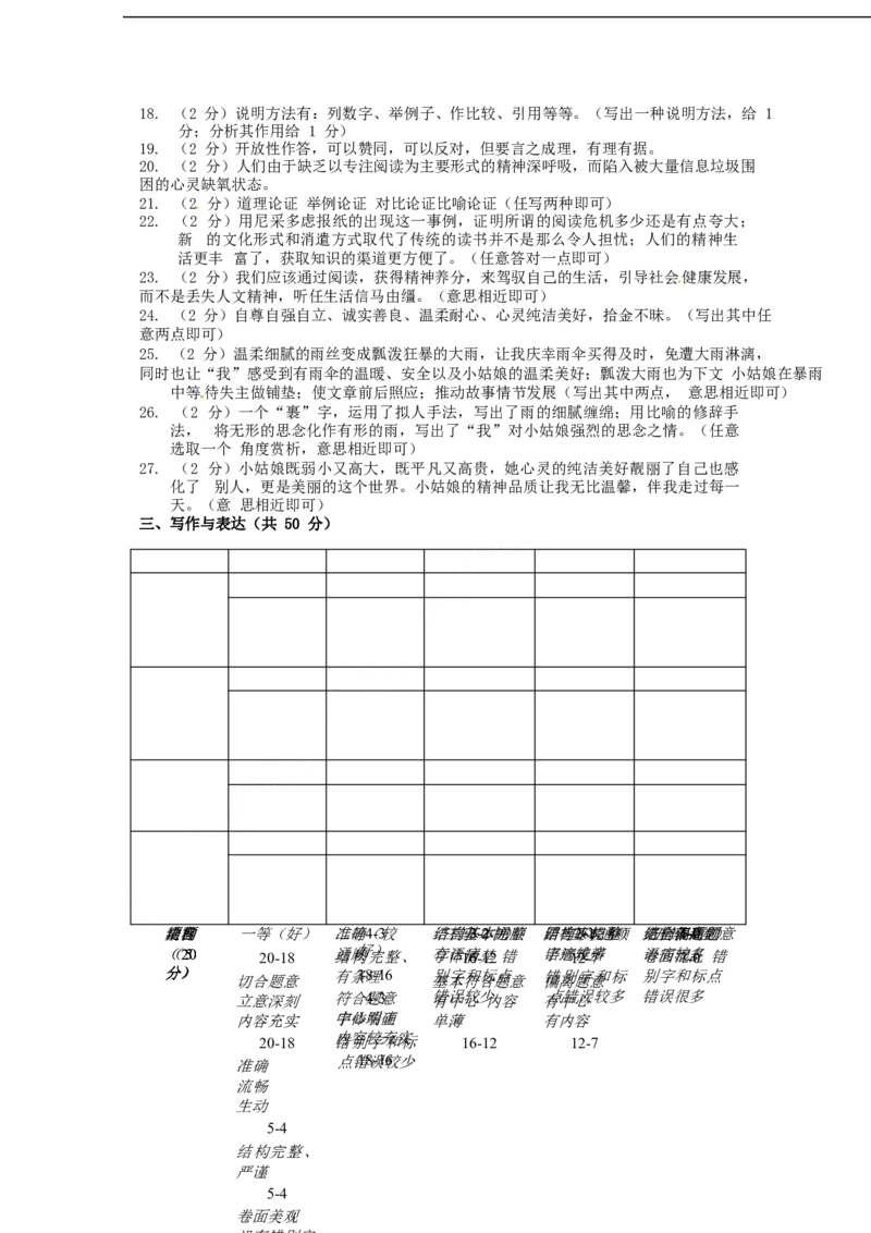 湖南省邵阳市2017年中考语文真题试题（含答案）_中考真题_1.语文中考真题2015-2024年_2017年全国中考语文196份_2017年全国中考YuWen196份