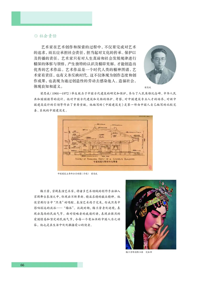 沪教版艺术必修2下册高清教材_4-教培资料-26年最新资料-同步更新_初中高中教资_03科三专项（进去保存报考的学科即可）_02科三专项（笔记真题思维导图教学设计版本二）