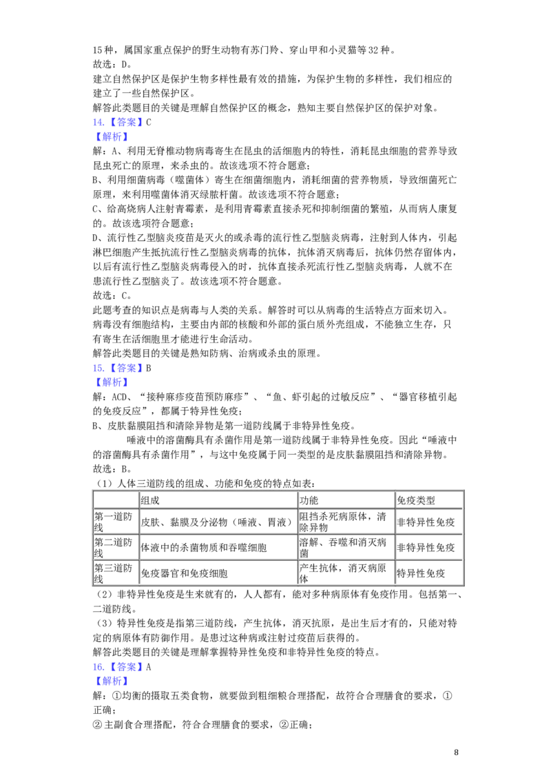 甘肃省天水市2019年中考生物真题试题（含解析）_中考真题_8.生物中考真题2015-2024年_2019年全国中考生物92份
