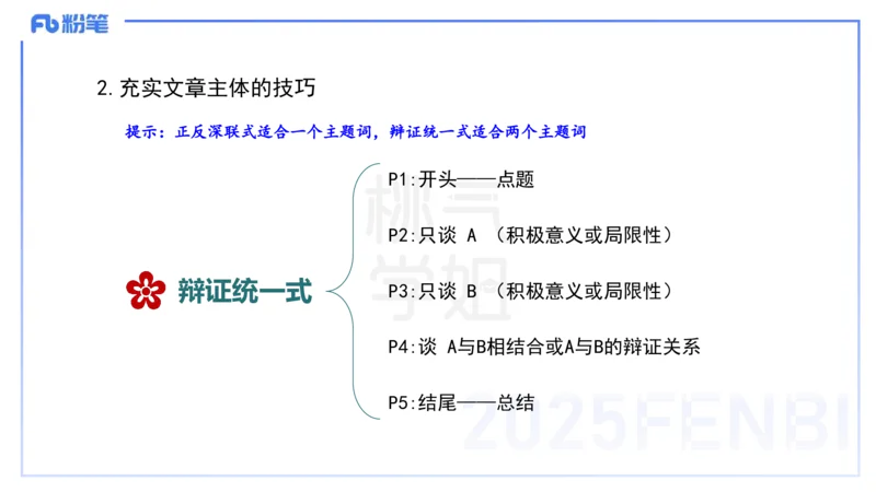 小学科目一写作突破-写作训练2-韩梅梅_4-教培资料-26年最新资料-同步更新_小学教资_012025下FB小学系统班_小学25下-综合素质_2.写作突破_讲义