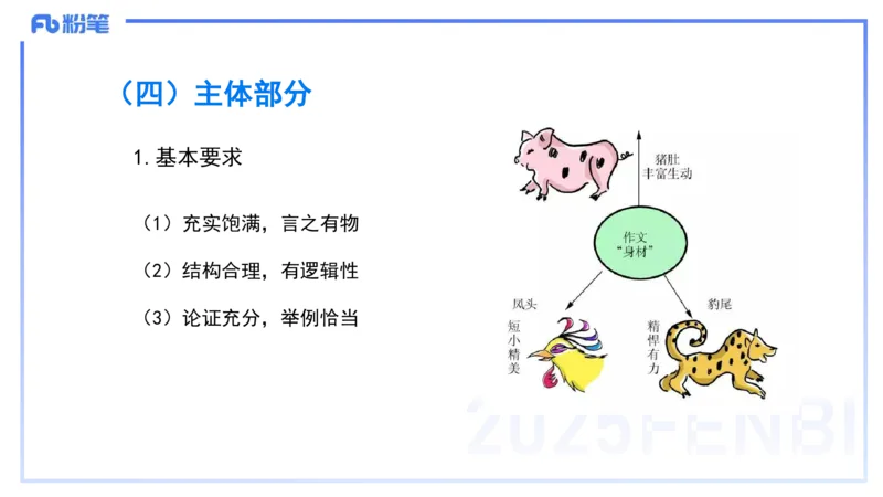 小学科目一写作突破-写作训练2-韩梅梅_4-教培资料-26年最新资料-同步更新_小学教资_012025下FB小学系统班_小学25下-综合素质_2.写作突破_讲义