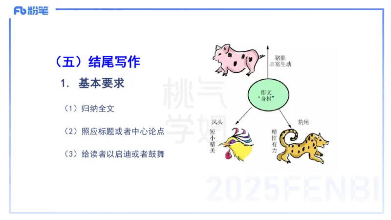 小学科目一写作突破-写作训练2-韩梅梅_4-教培资料-26年最新资料-同步更新_小学教资_012025下FB小学系统班_小学25下-综合素质_2.写作突破_讲义