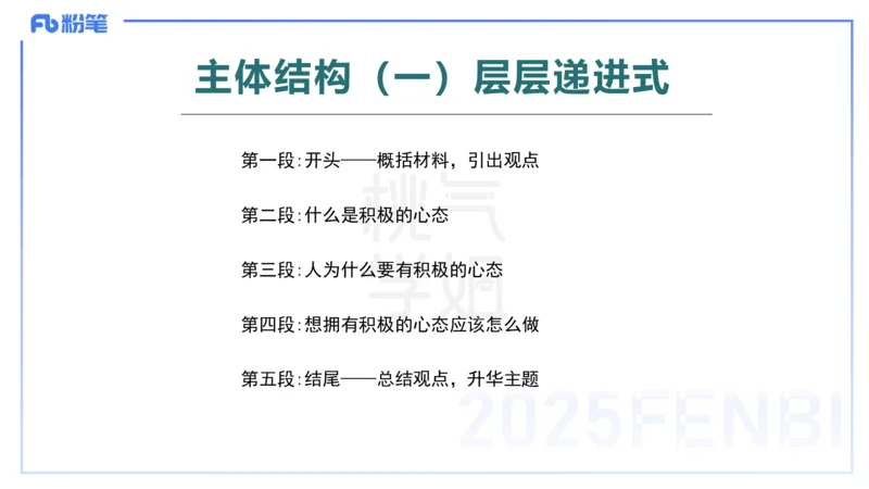 小学科目一写作突破-写作训练2-韩梅梅_4-教培资料-26年最新资料-同步更新_小学教资_012025下FB小学系统班_小学25下-综合素质_2.写作突破_讲义