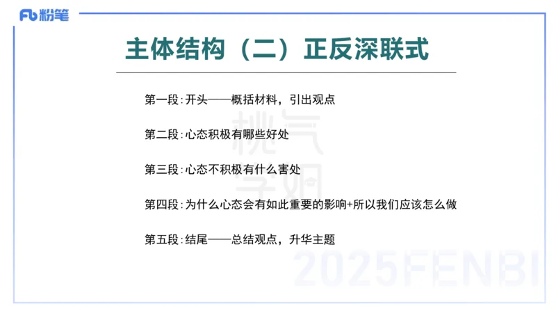 小学科目一写作突破-写作训练2-韩梅梅_4-教培资料-26年最新资料-同步更新_小学教资_012025下FB小学系统班_小学25下-综合素质_2.写作突破_讲义