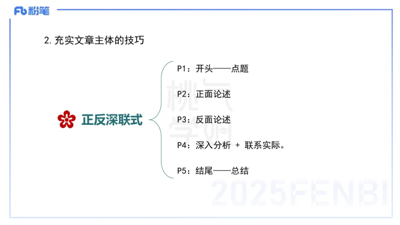 小学科目一写作突破-写作训练2-韩梅梅_4-教培资料-26年最新资料-同步更新_小学教资_012025下FB小学系统班_小学25下-综合素质_2.写作突破_讲义
