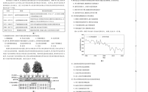 新时代高中教育联合体2025年11月高三学年期中联考巩固卷（二）地理_251112黑龙江省新时代高中教育联合体2025年11月高三学年期中联考巩固卷（二）（全科）