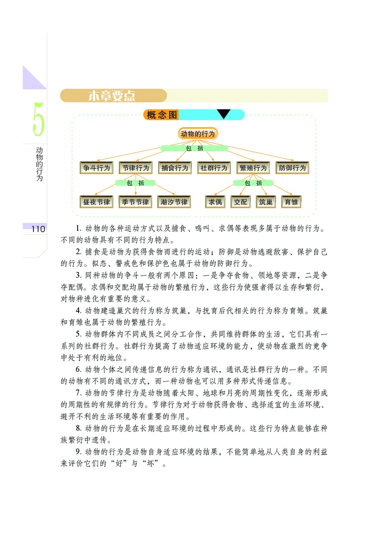 武汉版7年级科学下册高清教材_4-教培资料-26年最新资料-同步更新_初中高中教资_03科三专项（进去保存报考的学科即可）_02科三专项（笔记真题思维导图教学设计版本二）