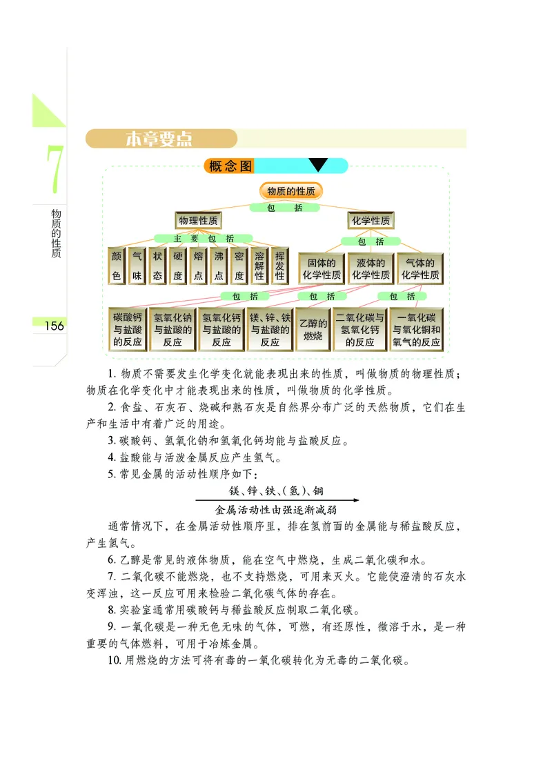 武汉版7年级科学下册高清教材_4-教培资料-26年最新资料-同步更新_初中高中教资_03科三专项（进去保存报考的学科即可）_02科三专项（笔记真题思维导图教学设计版本二）