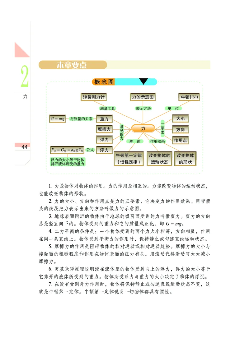 武汉版7年级科学下册高清教材_4-教培资料-26年最新资料-同步更新_初中高中教资_03科三专项（进去保存报考的学科即可）_02科三专项（笔记真题思维导图教学设计版本二）