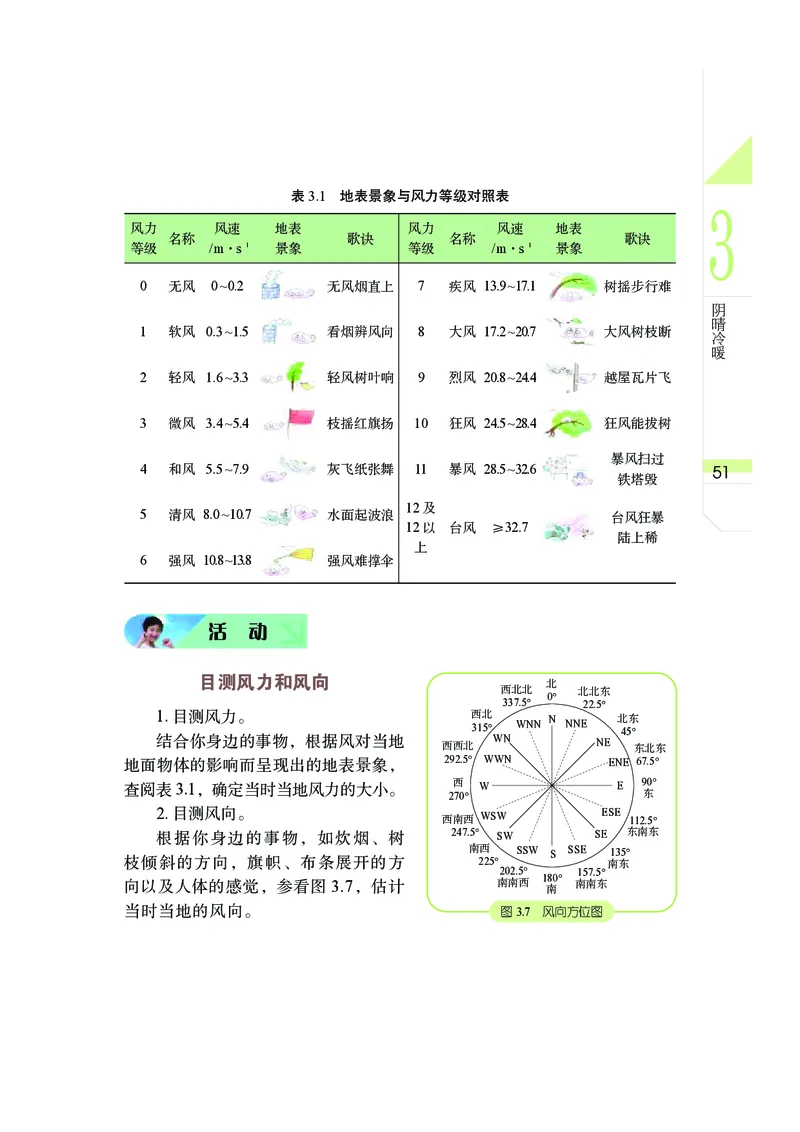 武汉版7年级科学下册高清教材_4-教培资料-26年最新资料-同步更新_初中高中教资_03科三专项（进去保存报考的学科即可）_02科三专项（笔记真题思维导图教学设计版本二）