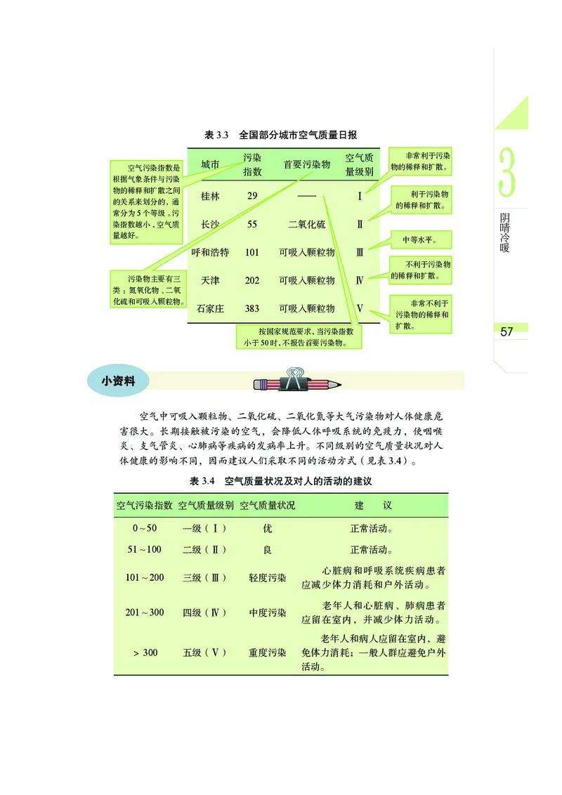 武汉版7年级科学下册高清教材_4-教培资料-26年最新资料-同步更新_初中高中教资_03科三专项（进去保存报考的学科即可）_02科三专项（笔记真题思维导图教学设计版本二）