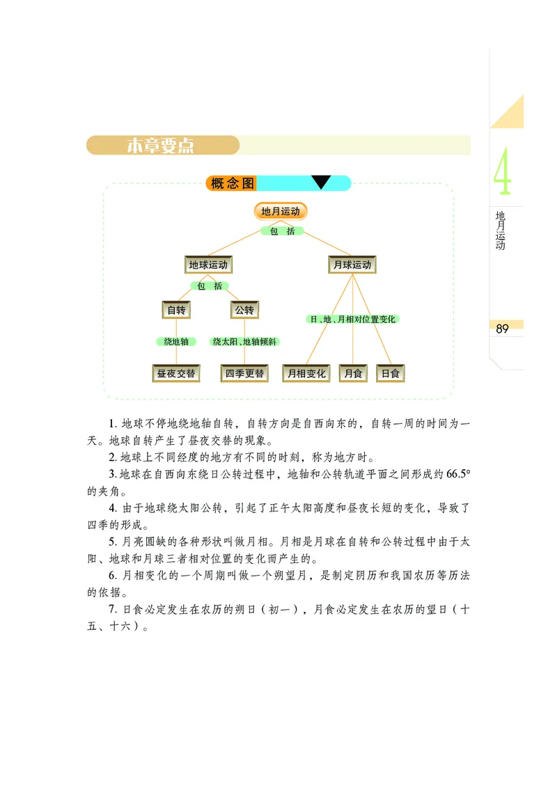 武汉版7年级科学下册高清教材_4-教培资料-26年最新资料-同步更新_初中高中教资_03科三专项（进去保存报考的学科即可）_02科三专项（笔记真题思维导图教学设计版本二）