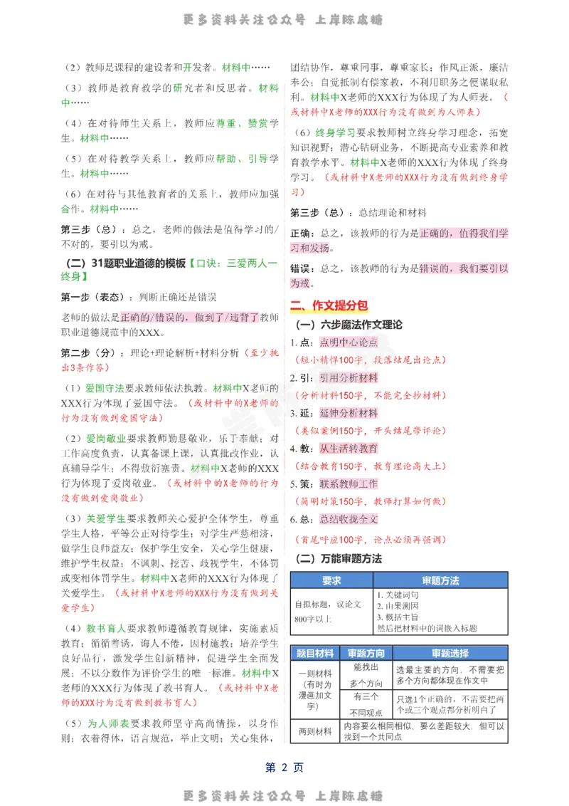 小学科一五页纸_4-教培资料-26年最新资料-同步更新_科一科二电子资料合集中小幼（笔记真题知识点汇总等）文件多，按需保存_各机构笔记合集（中小幼）推荐_03卢姨合集