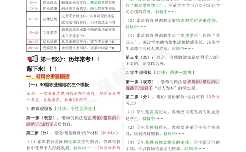 小学科一五页纸_4-教培资料-26年最新资料-同步更新_科一科二电子资料合集中小幼（笔记真题知识点汇总等）文件多，按需保存_各机构笔记合集（中小幼）推荐_03卢姨合集