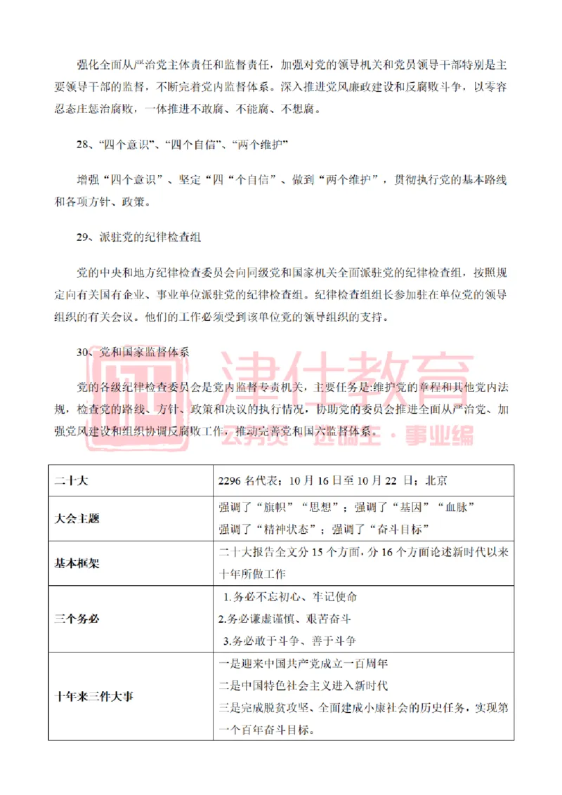 津仕教育二十大报告_26吉林考备考资料包_08公共基础知识资料+试题_公基常识-分类汇总