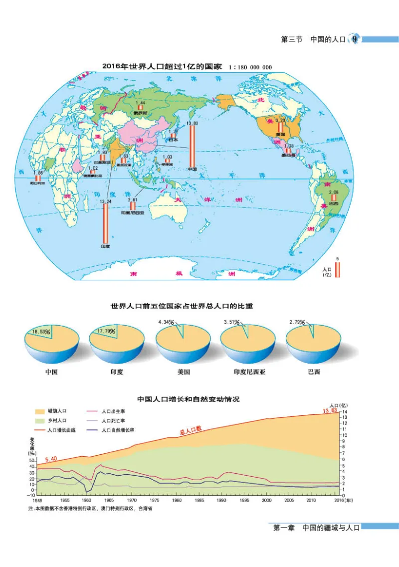 湘教版8年级地理上册地理图册_4-教培资料-26年最新资料-同步更新_初中高中教资_03科三专项（进去保存报考的学科即可）_02科三专项（笔记真题思维导图教学设计版本二）