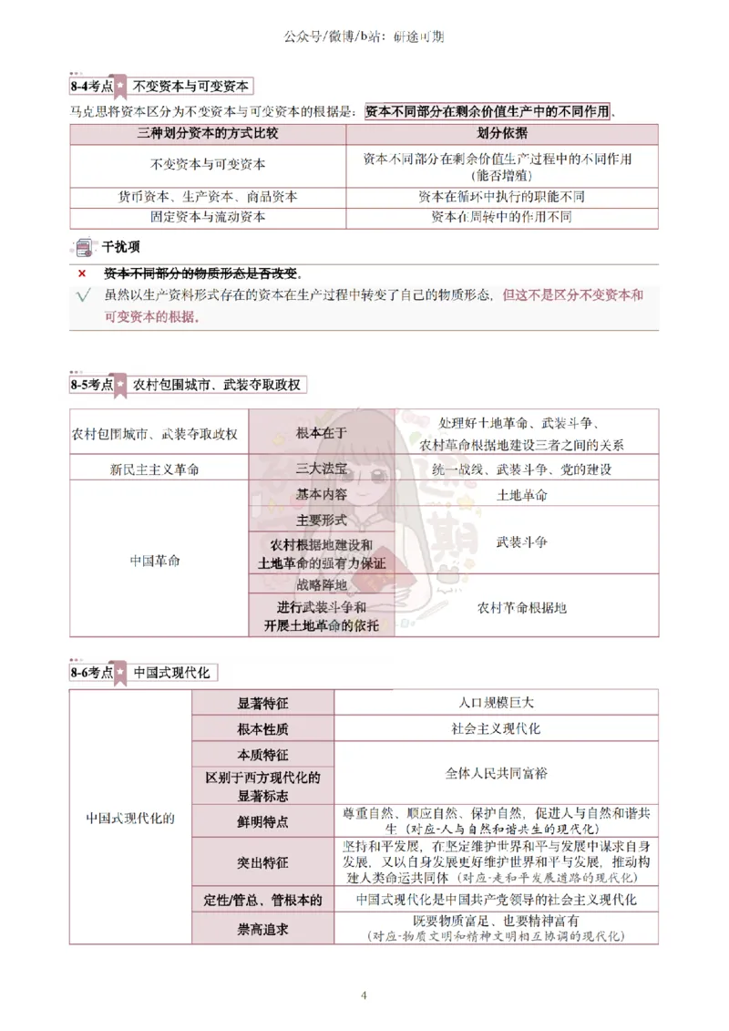 @研途可期-肖八第8套选择题精解_2026考公资料_（49）政治理论合集_政治理论合集_2025考研政治pdf（笔记）_肖秀荣考研政治_25肖秀荣《八套卷》+浓缩背诵合集
