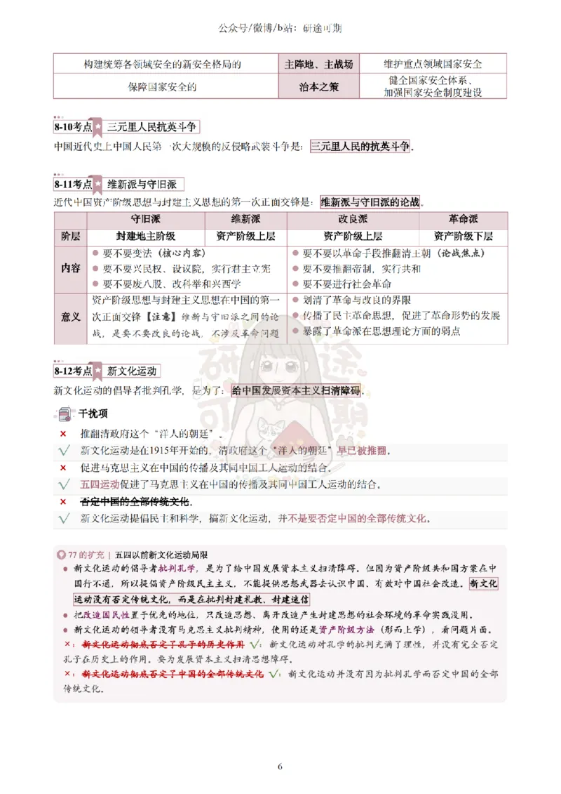 @研途可期-肖八第8套选择题精解_2026考公资料_（49）政治理论合集_政治理论合集_2025考研政治pdf（笔记）_肖秀荣考研政治_25肖秀荣《八套卷》+浓缩背诵合集