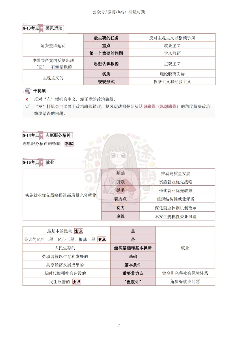 @研途可期-肖八第8套选择题精解_2026考公资料_（49）政治理论合集_政治理论合集_2025考研政治pdf（笔记）_肖秀荣考研政治_25肖秀荣《八套卷》+浓缩背诵合集