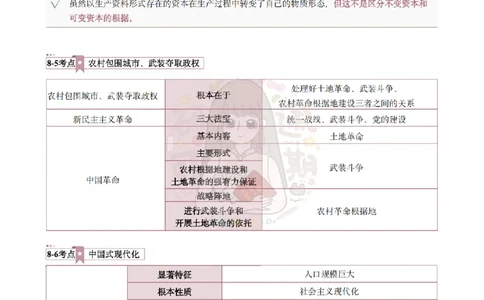 @研途可期-肖八第8套选择题精解_2026考公资料_（49）政治理论合集_政治理论合集_2025考研政治pdf（笔记）_肖秀荣考研政治_25肖秀荣《八套卷》+浓缩背诵合集