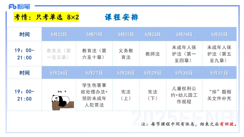 法律法规2-教育法（第六至十章）-刘洛栖_4-教培资料-26年最新资料-同步更新_小学教资_012025下FB小学系统班_小学25下-综合素质_6.法律法规_讲义