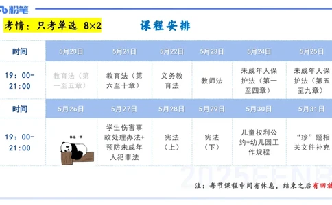 法律法规2-教育法（第六至十章）-刘洛栖_4-教培资料-26年最新资料-同步更新_小学教资_012025下FB小学系统班_小学25下-综合素质_6.法律法规_讲义