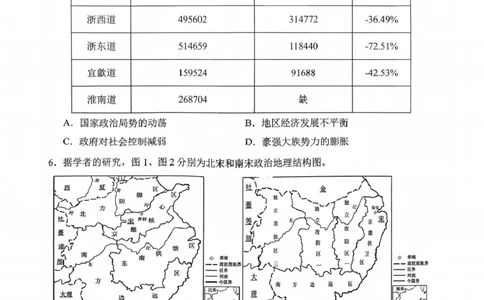 历史西附中学25-26学年上高三12月月考试卷_2025年12月_251214重庆市西南大学附属中学校2025-2026学年高三上学期12月月考