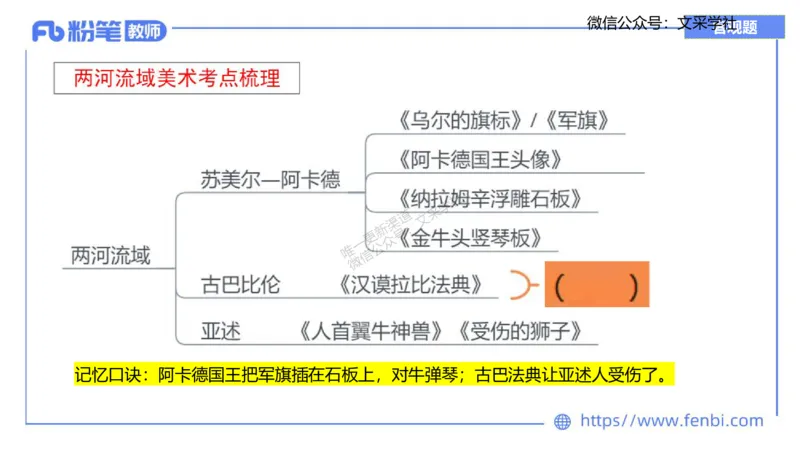 理论精讲08&mdash;外国美术史1&mdash;吕可_4-教培资料-26年最新资料-同步更新_初中高中教资_03科三专项（进去保存报考的学科即可）_01科目三FB网课、三色速记手册、知识点导图等推荐
