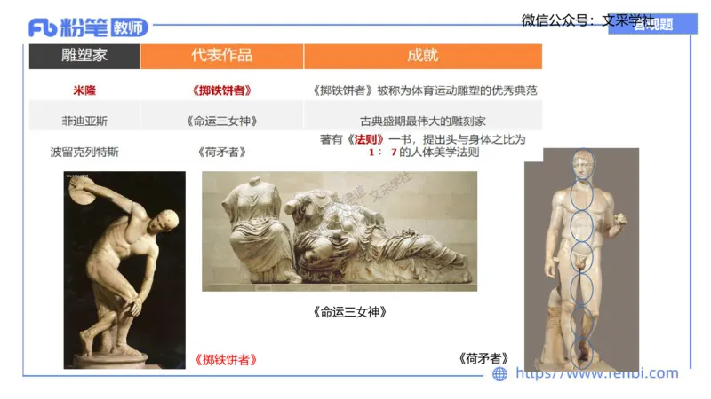 理论精讲08&mdash;外国美术史1&mdash;吕可_4-教培资料-26年最新资料-同步更新_初中高中教资_03科三专项（进去保存报考的学科即可）_01科目三FB网课、三色速记手册、知识点导图等推荐