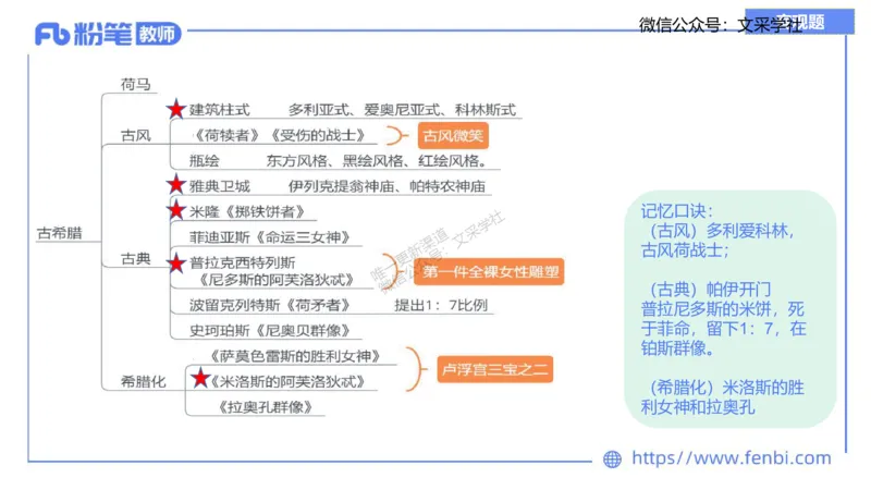 理论精讲08&mdash;外国美术史1&mdash;吕可_4-教培资料-26年最新资料-同步更新_初中高中教资_03科三专项（进去保存报考的学科即可）_01科目三FB网课、三色速记手册、知识点导图等推荐